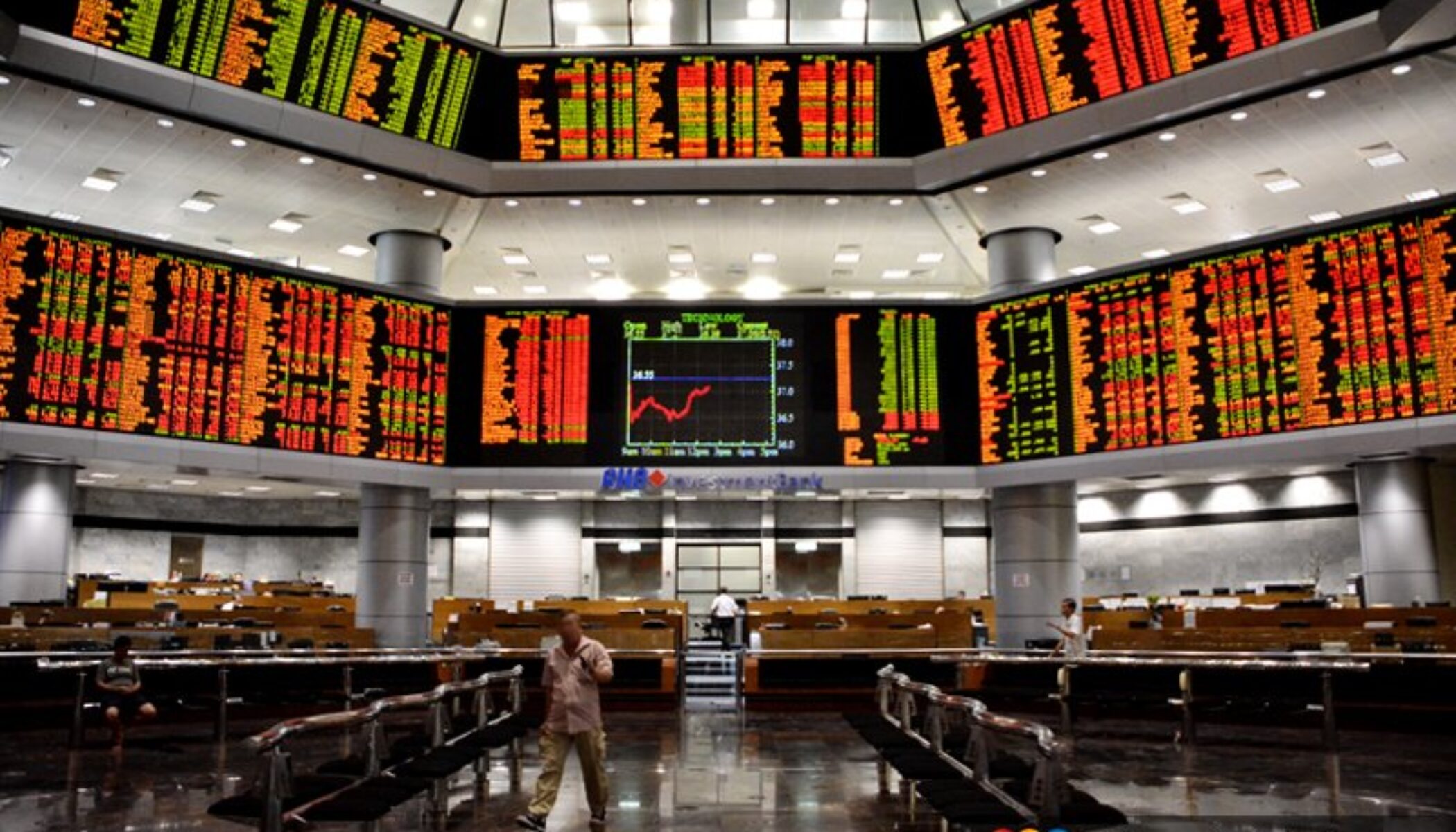 Volatile morning trading pushes Bursa into the red - Malaysia Marketing